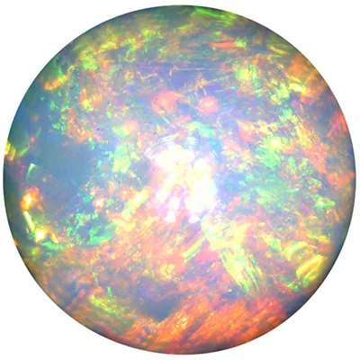 По зодия